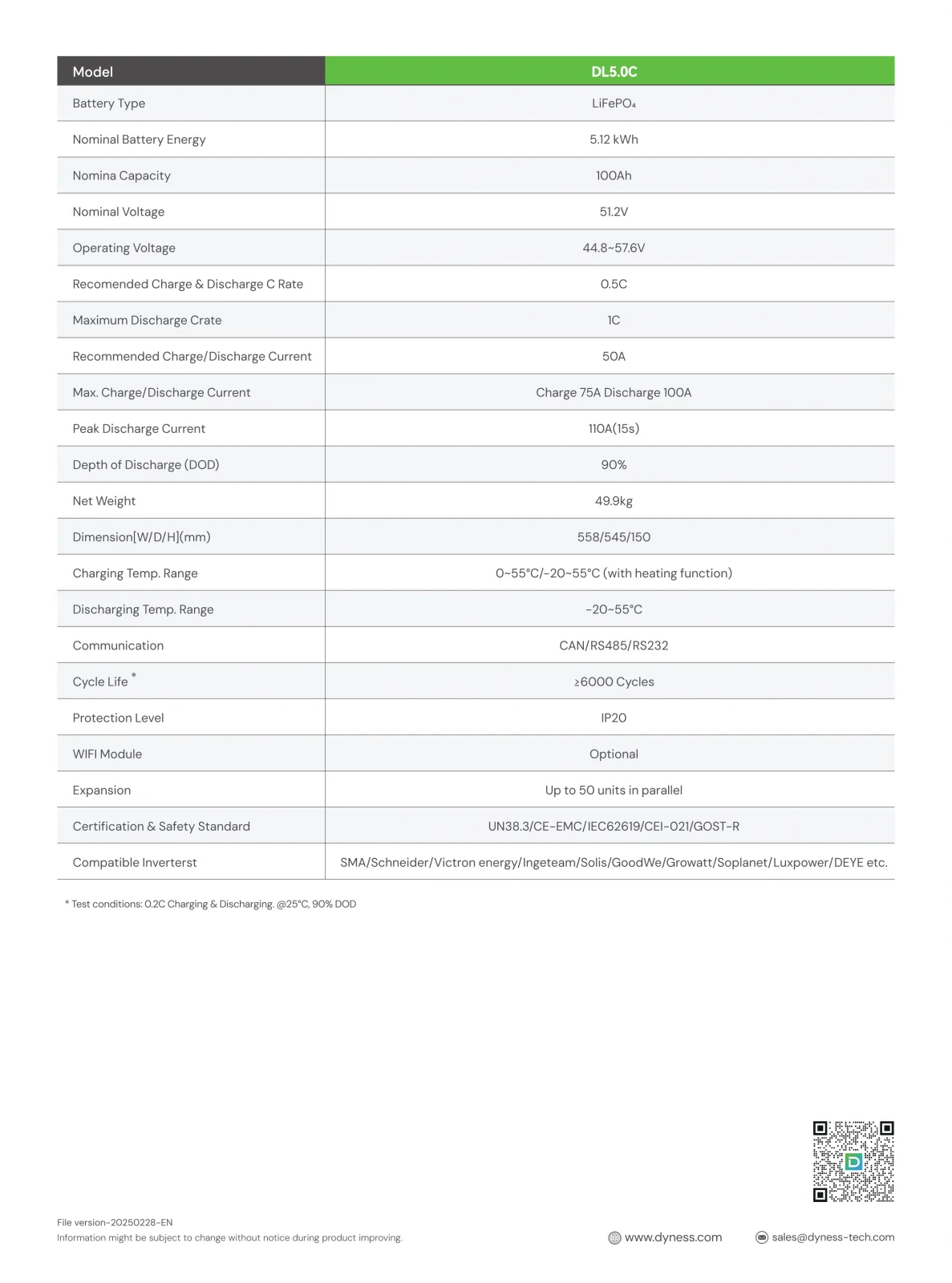 Baterie Dyness 5.12 kWh 48V LiFePO4 DL5.0C - imagine 6