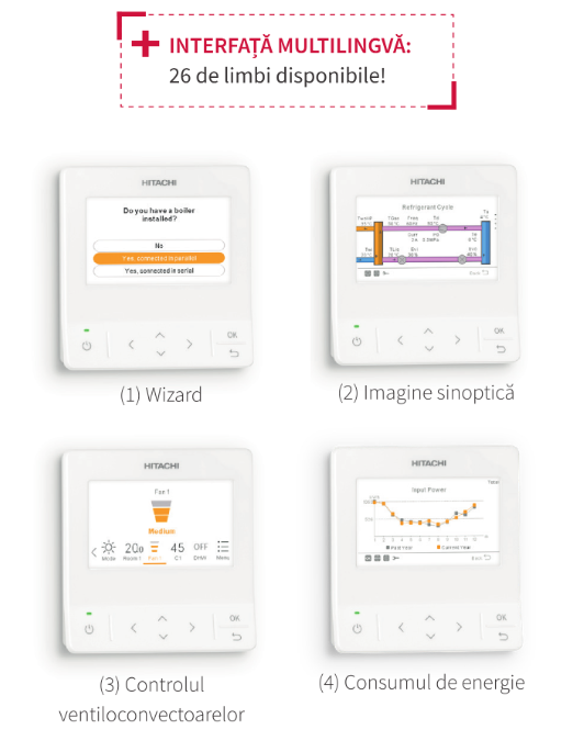 Pompa de caldura aer-apa Hitachi Yutaki S tip split, putere de 24 kW, lichid R410A, Alimentare Trifazata, Clasa A++ - imagine 7