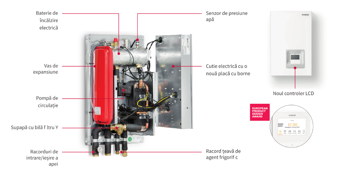 Pompa de caldura aer-apa Hitachi Yutaki S tip split, putere de 24 kW, lichid R410A, Alimentare Trifazata, Clasa A++ - imagine 8