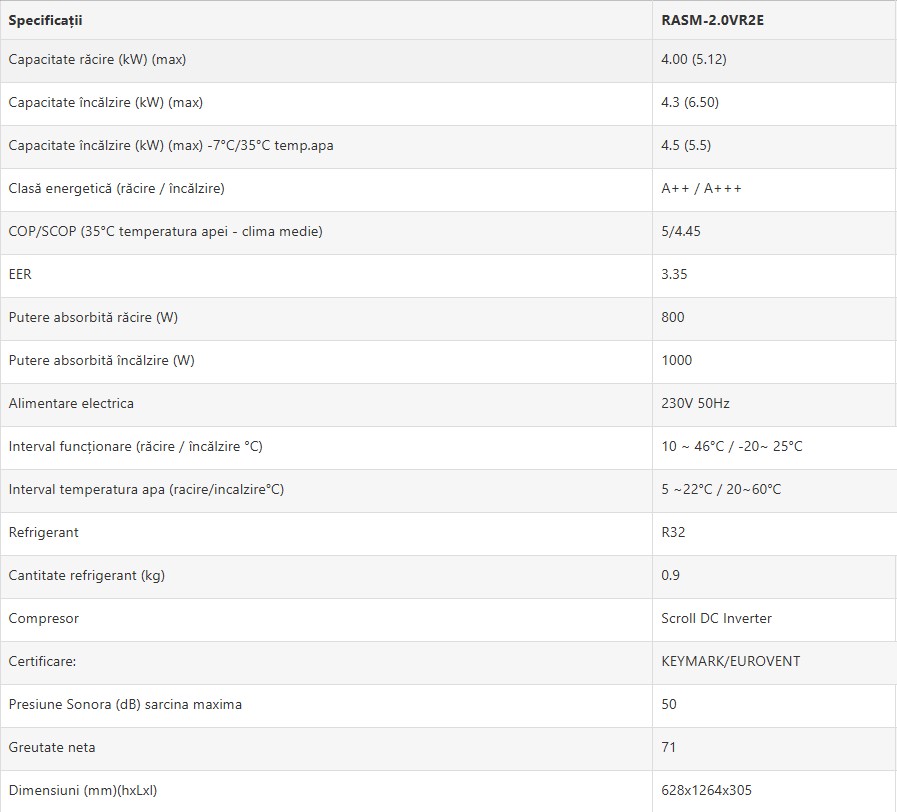 Pompa de caldura aer-apa Hitachi Monobloc R32 RASM2VR2E - imagine 8
